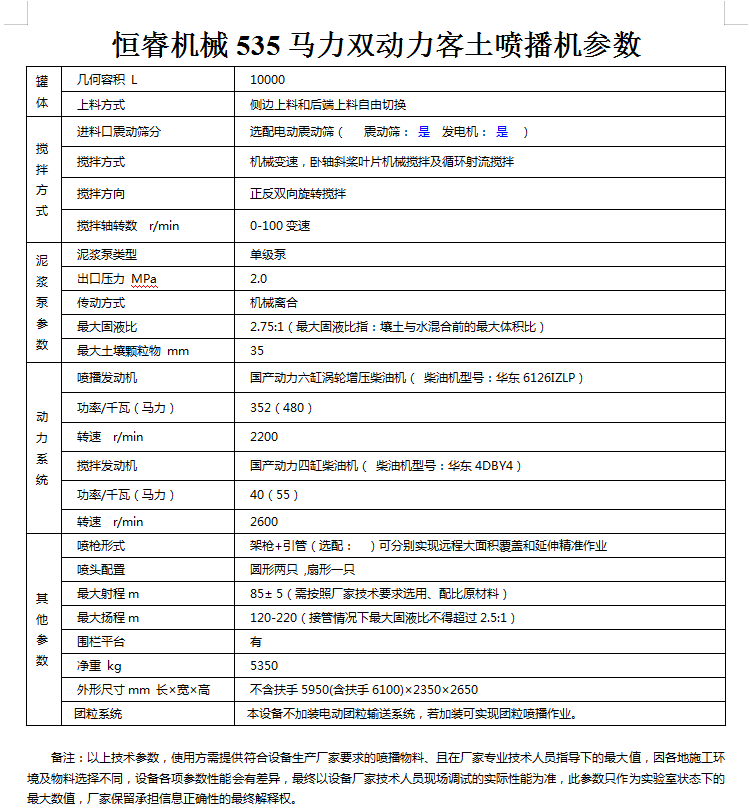 恒睿535馬力噴播機參數(shù)