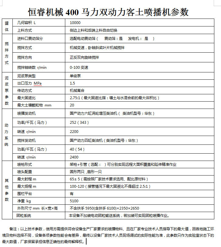 恒睿400馬力客土噴播機參數(shù)