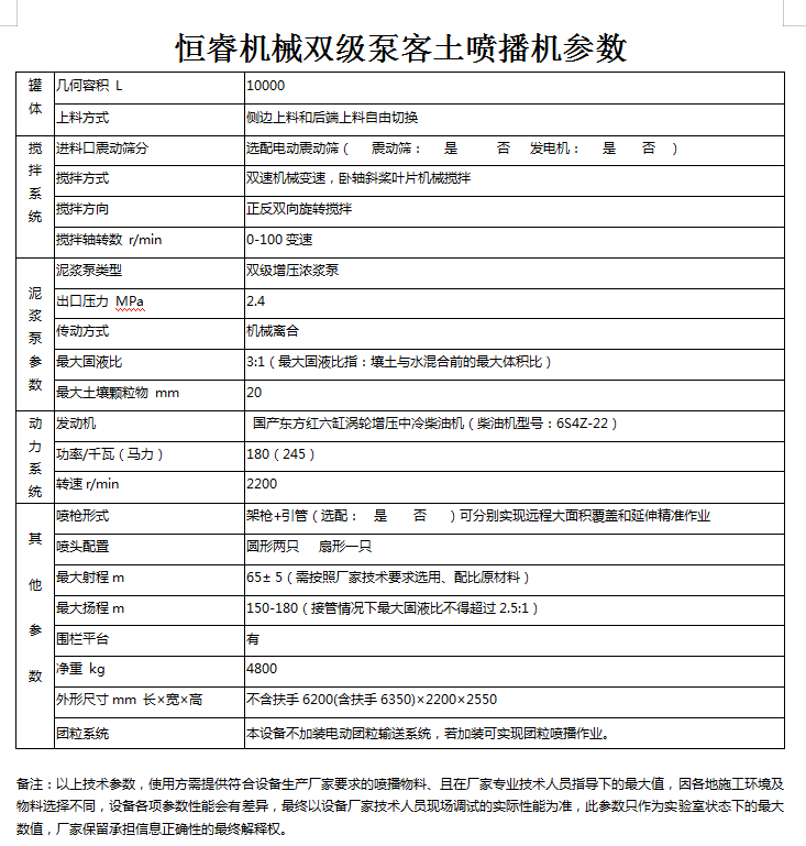 恒睿雙級泵客土噴播機參數