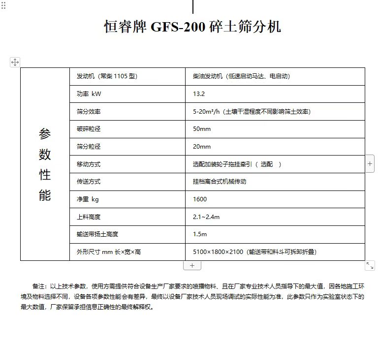 恒睿滾筒碎土篩分機參數(shù)