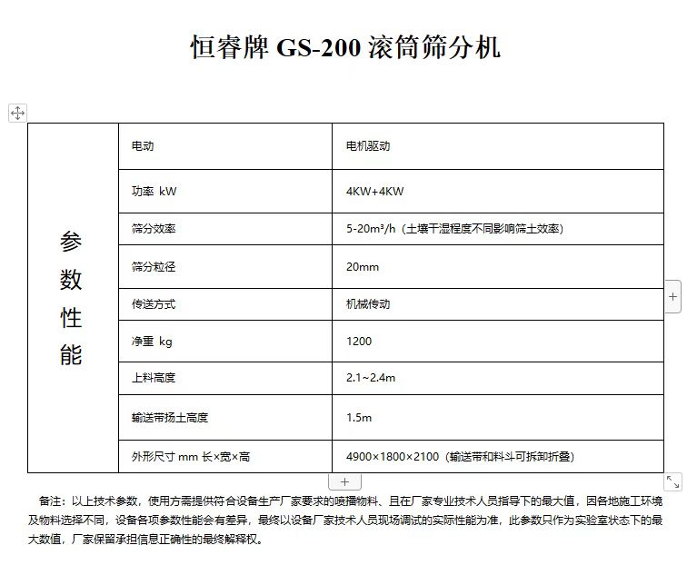 恒睿電動篩土機