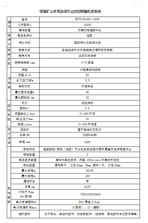 恒睿礦山連續(xù)作業(yè)團(tuán)粒噴播機(jī)